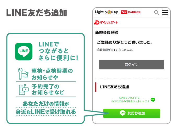 LINE友だち追加　LINEでつながるとさらに便利に！